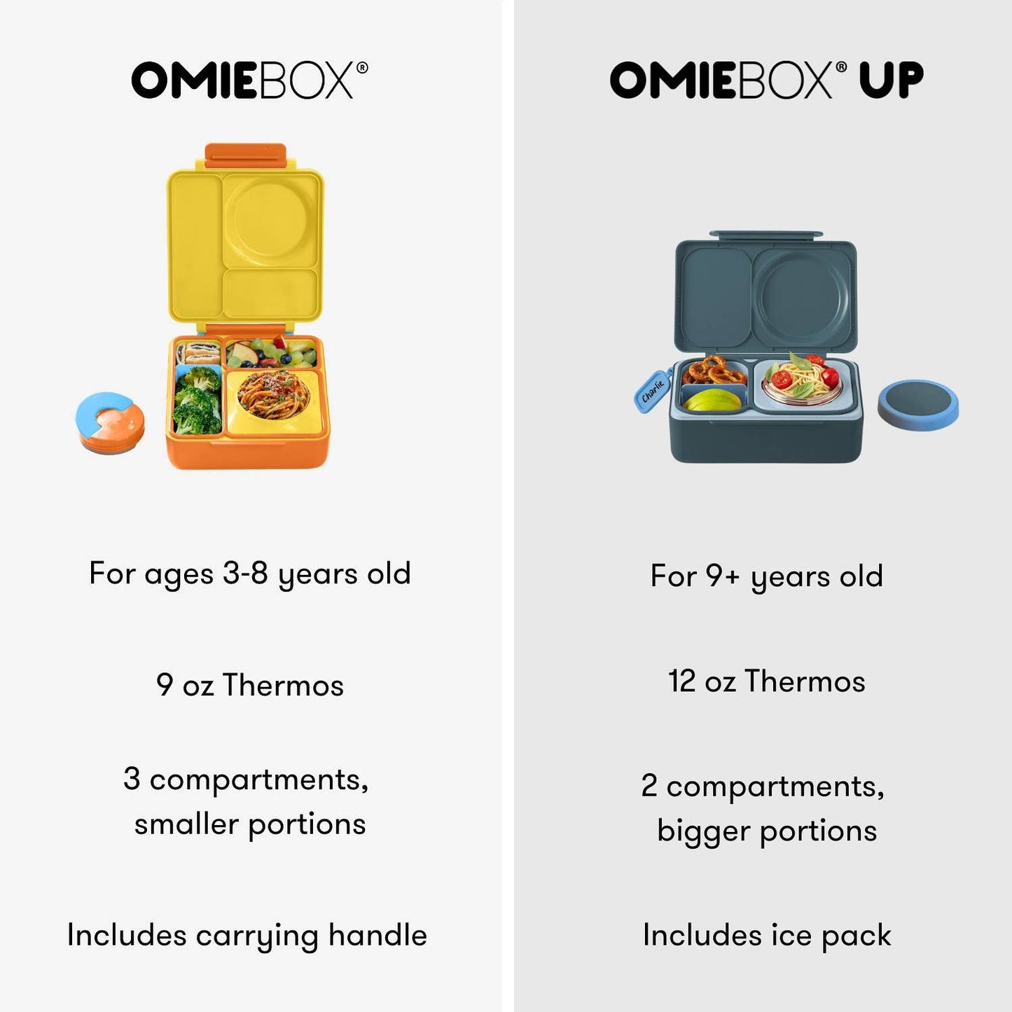 OmieBox UP: 5-Color Kit